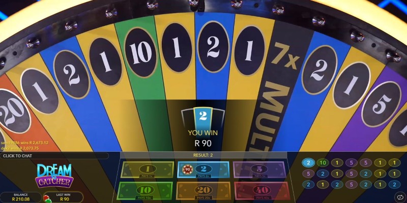 Vòng Quay Bánh Xe May Mắn - Slots Game Cực Hot Tại Hi88 Bet thủ cần nắm vững luật lệ của tựa game trước khi tham gia