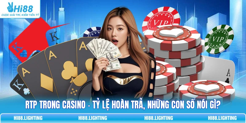 RTP Trong Casino - Tỷ Lệ Hoàn Trả, Những Con Số Nói Gì? RTP Trong Casino - Tỷ Lệ Hoàn Trả, Những Con Số Nói Gì?