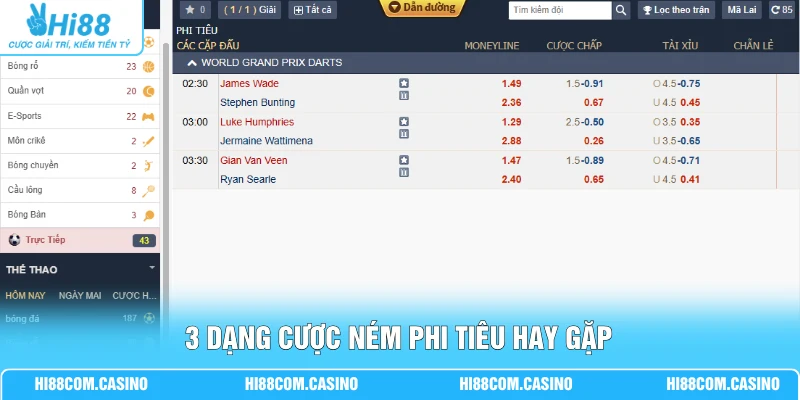 Chơi Cá Cược Ném Phi Tiêu - Rinh Tiền Triệu Về Tài Khoản 3 dạng cược ném phi tiêu hay gặp