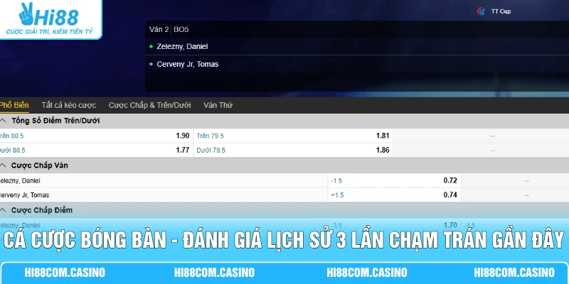 Cá Cược Bóng Bàn - Đánh Giá Lịch Sử 3 Lần Chạm Trán Gần Đây