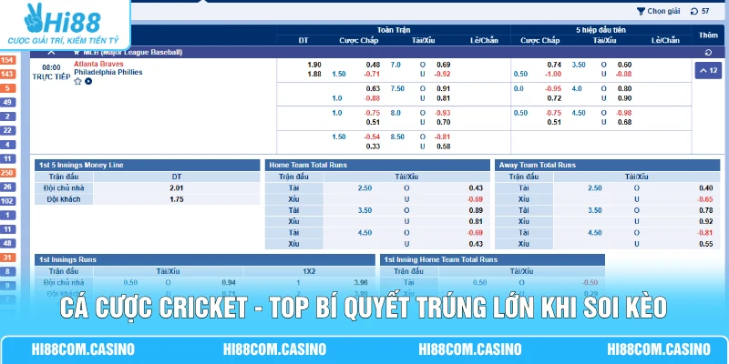 Cá Cược Cricket - Top Bí Quyết Trúng Lớn Khi Soi Kèo Cá Cược Cricket - Top Bí Quyết Trúng Lớn Khi Soi Kèo