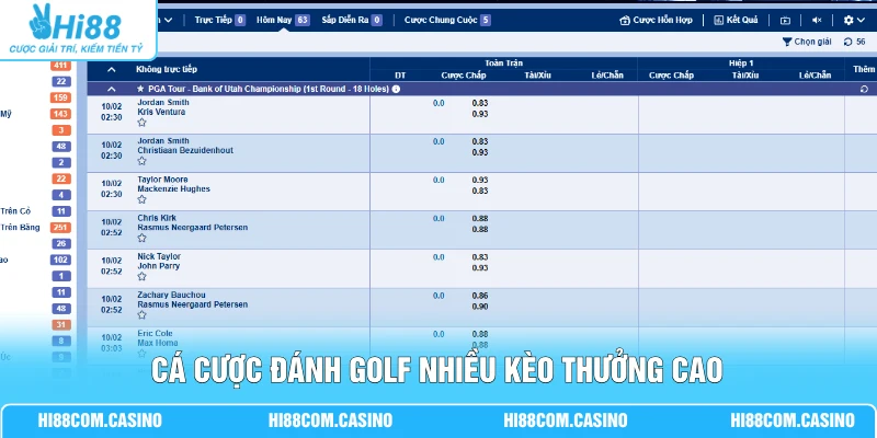 Cá Cược Đánh Golf - Hướng Dẫn Quy Tắc, Dạng Kèo Phổ Biến Cá cược đánh golf nhiều kèo thưởng cao