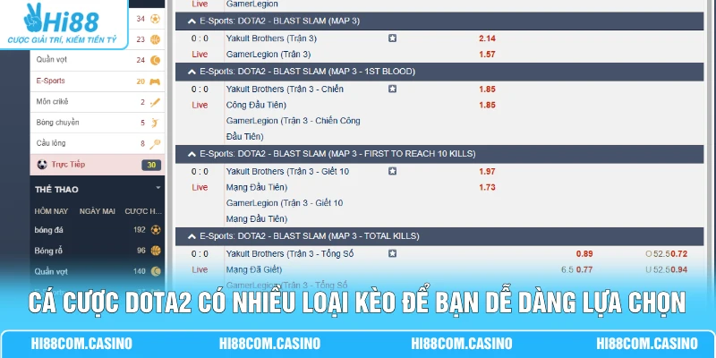 Cá Cược Dota2 - Nắm Vững 4 Quy Tắc Giúp Đặt Kèo Hiệu Quả Cá cược Dota2 có nhiều loại kèo để bạn dễ dàng lựa chọn