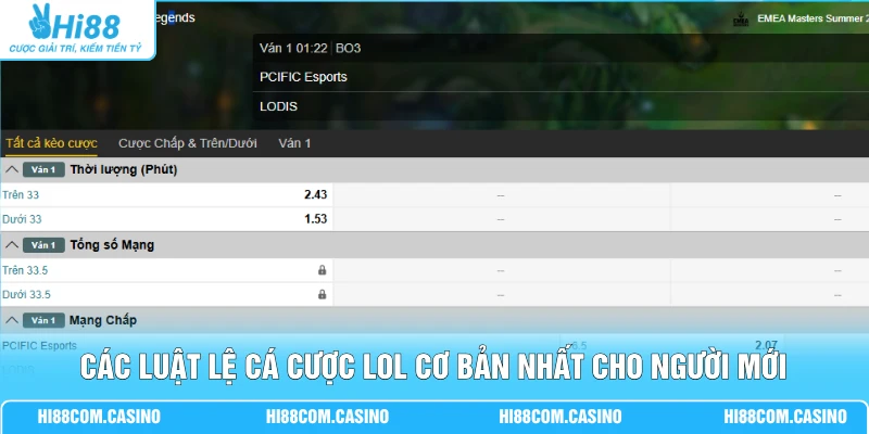 Cá Cược LOL - 4 Trường Hợp Khiến Vé Cược Bị Huỷ Bỏ Các luật lệ cá cược LOL cơ bản cho người mới