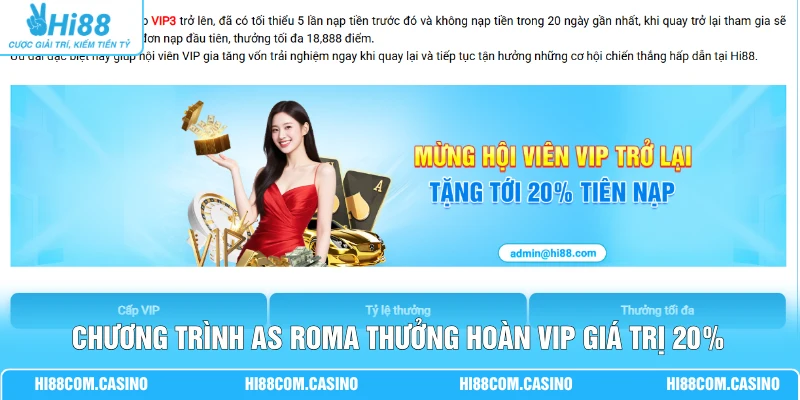 Khuyến Mãi AS Roma Nhận Lì Xì 2,888 Tỷ Đồng Hấp Dẫn Tại Hi88 Chương trình AS Roma thưởng hoàn VIP giá trị 20%