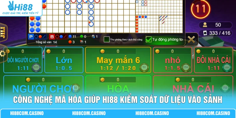 Jili Game Bài 3D Top 10 Sảnh Game Hi88 Người Chơi Tin Tưởng Công nghệ mã hóa giúp Hi88 kiểm soát dữ liệu vào sảnh