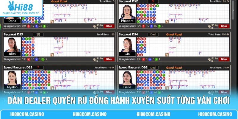 Top 5 Game Hot Tại CHOICE Trực Tuyến Làm Chao Đảo Giới Cược Dàn Dealer quyến rũ đồng hành xuyên suốt từng ván chơi