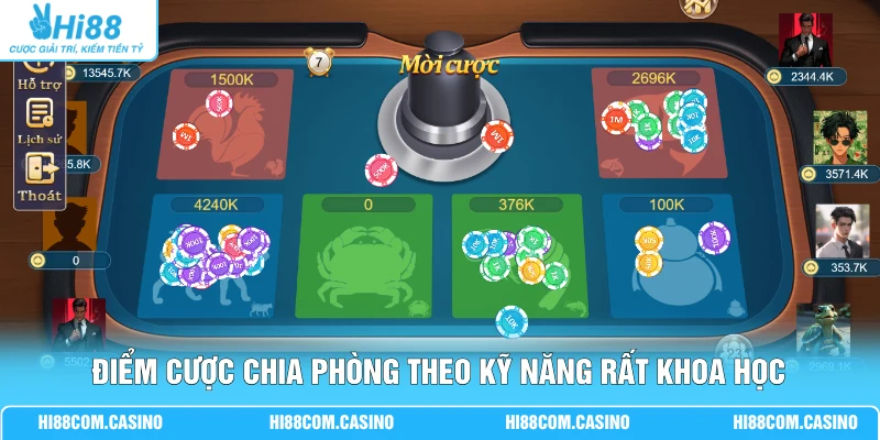 Bầu Cua - Khám Phá 3 Phòng Cược Đặc Biệt Trong Trò Chơi Điểm cược chia phòng theo kỹ năng rất khoa học