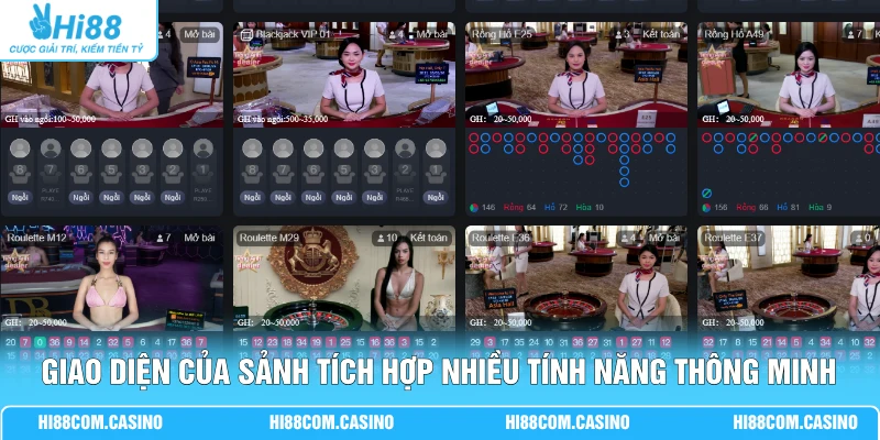 DB Trực Tuyến - Hành Trình 10 Năm Qua Những Con Số Ấn Tượng Giao diện của sảnh tích hợp nhiều tính năng thông minh