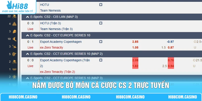 Cá Cược CS 2 - Hướng Dẫn Luật Và Kèo Cược Chi Tiết Tại Hi88 Nắm được bộ môn cá cược CS 2 trực tuyến
