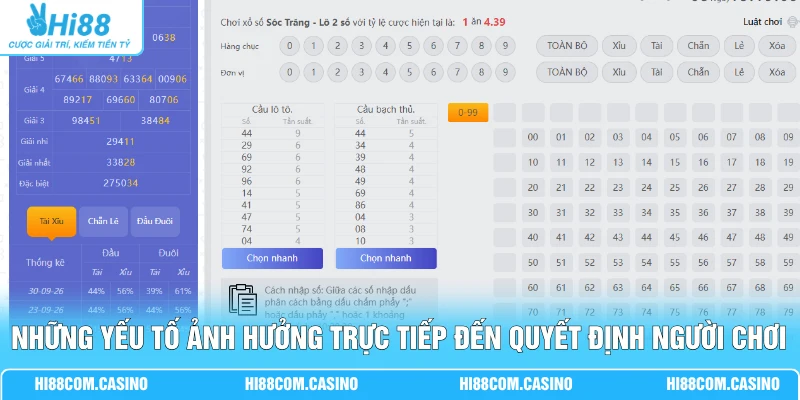 4 Càng - 3 Phương Pháp Xây Dựng Bộ Số Giúp Chốt Kèo Hiệu Quả Những yếu tố ảnh hưởng trực tiếp đến quyết định người chơi