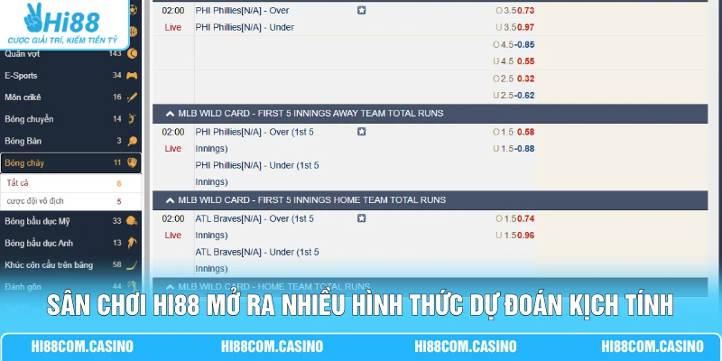 Cá Cược Bóng Chày - Chi Tiết 4 Loại Kèo Tại Sảnh Thể Thao Sân chơi Hi88 mở ra nhiều hình thức dự đoán kịch tính