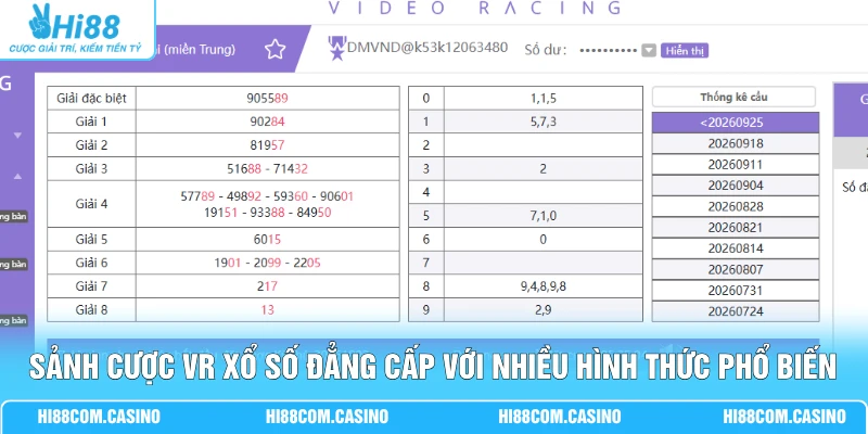 Hướng Dẫn Chơi VR Xổ Số Rinh Ngay 50 Triệu Đồng Cực Dễ Sảnh cược VR xổ số đẳng cấp với nhiều hình thức phổ biến