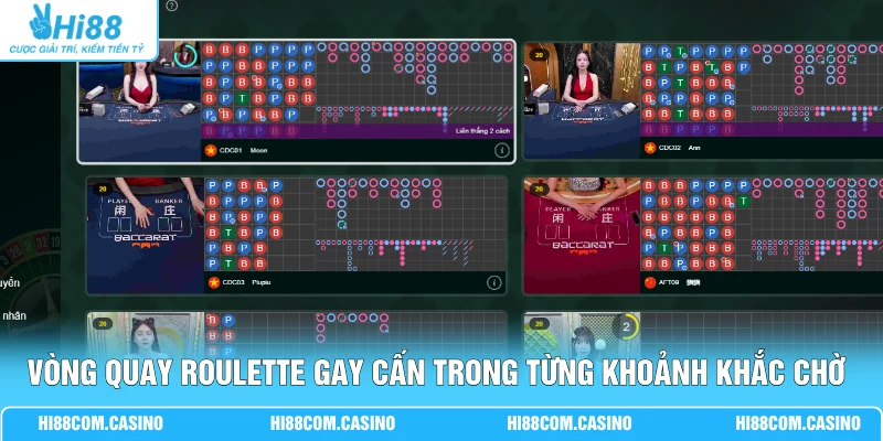 PT Trực Tuyến - Sảnh Cược Chuẩn Châu Âu Với 8 Góc Quay 4K Vòng quay Roulette gay cấn trong từng khoảnh khắc chờ kết quả